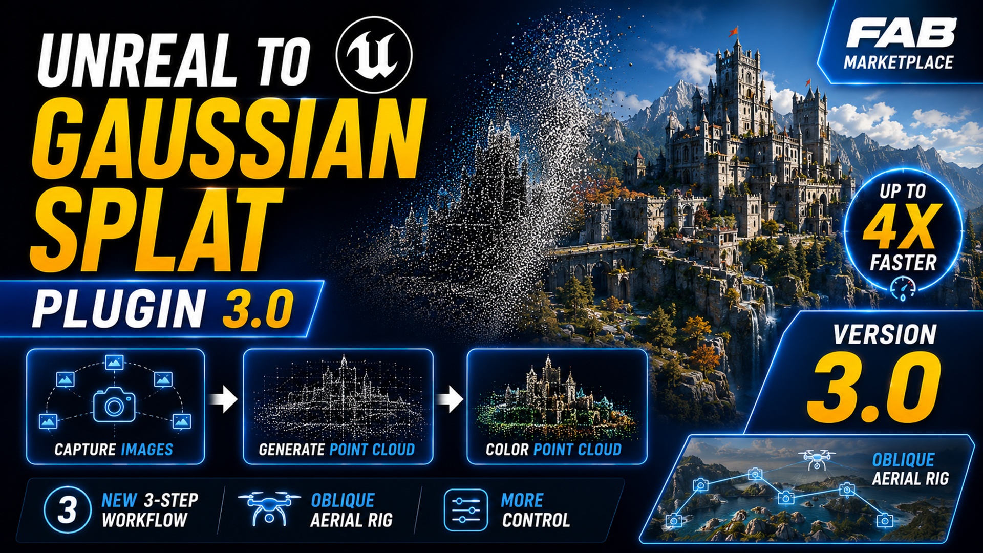 Unreal to Gaussian Splat plugin on Fab Marketplace